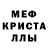 Альфа ПВП крисы CK Azizbek Nurtoev